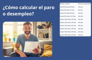 como calcular el paro desempleo en españa